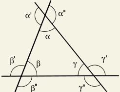 Výška trojúhelníku definice